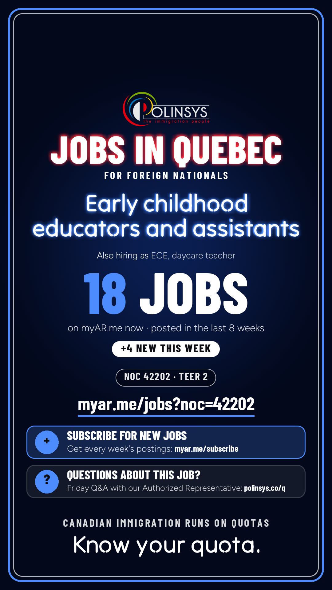 Job card: Early childhood educators and assistants (NOC 42202) — 18 jobs on myAR.me