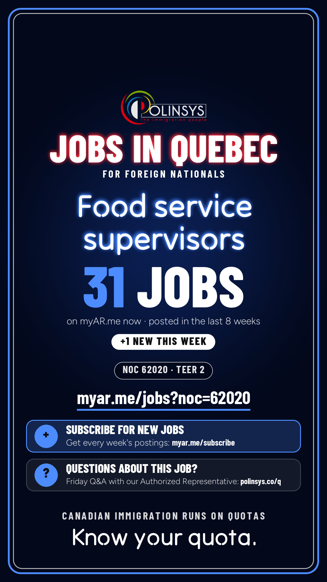 Job card: Food service supervisors (NOC 62020) — 31 jobs on myAR.me