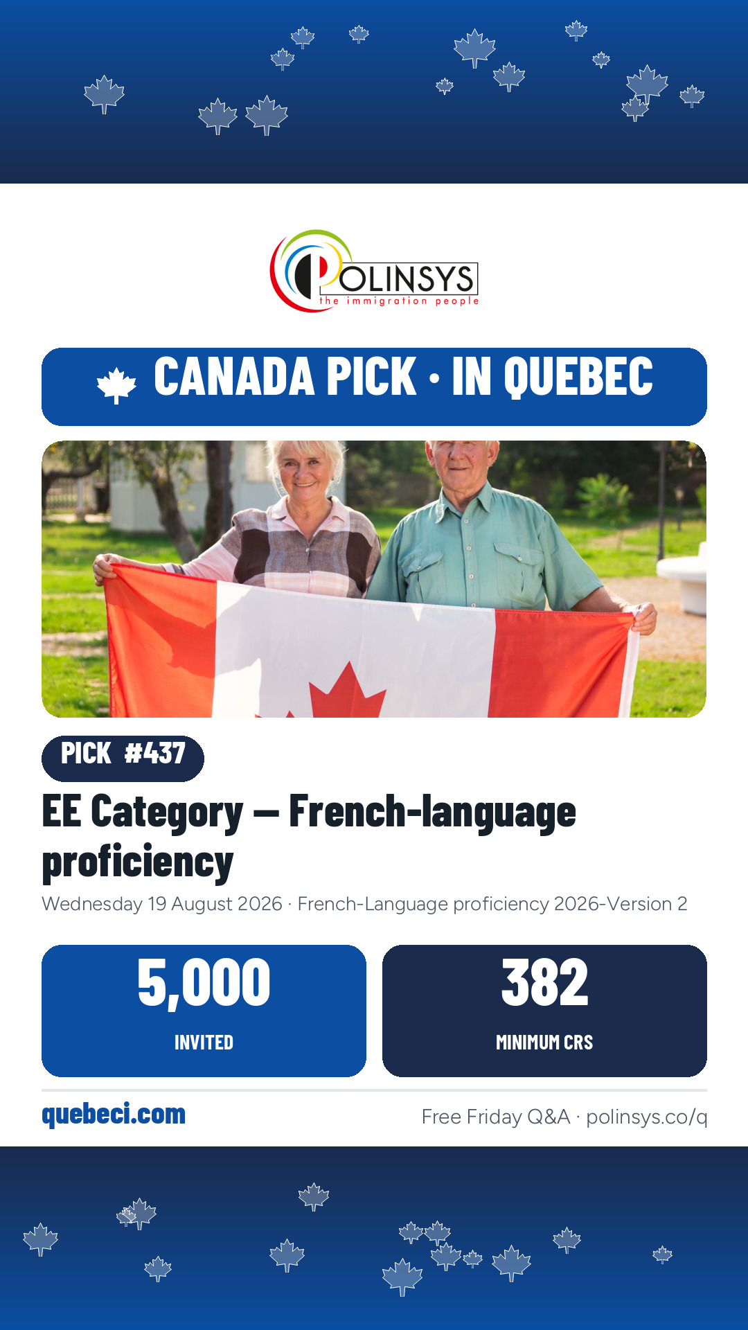 EE Category — French-language proficiency — 5,000 invitations, 19 August 2026 — in Quebec