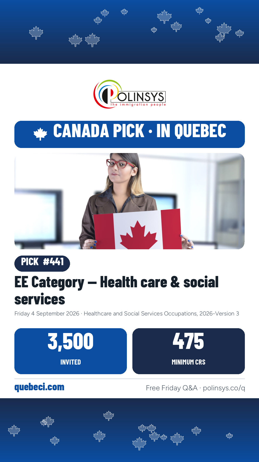 EE Category — Health care & social services — 3,500 invitations, 4 September 2026 — in Quebec