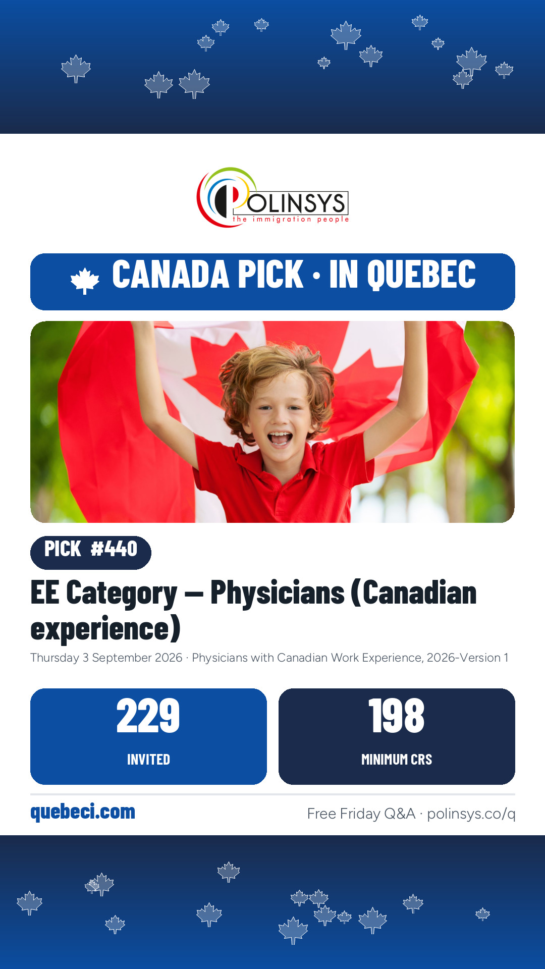 EE Category — Physicians (Canadian experience) — 229 invitations, 3 September 2026 — in Quebec