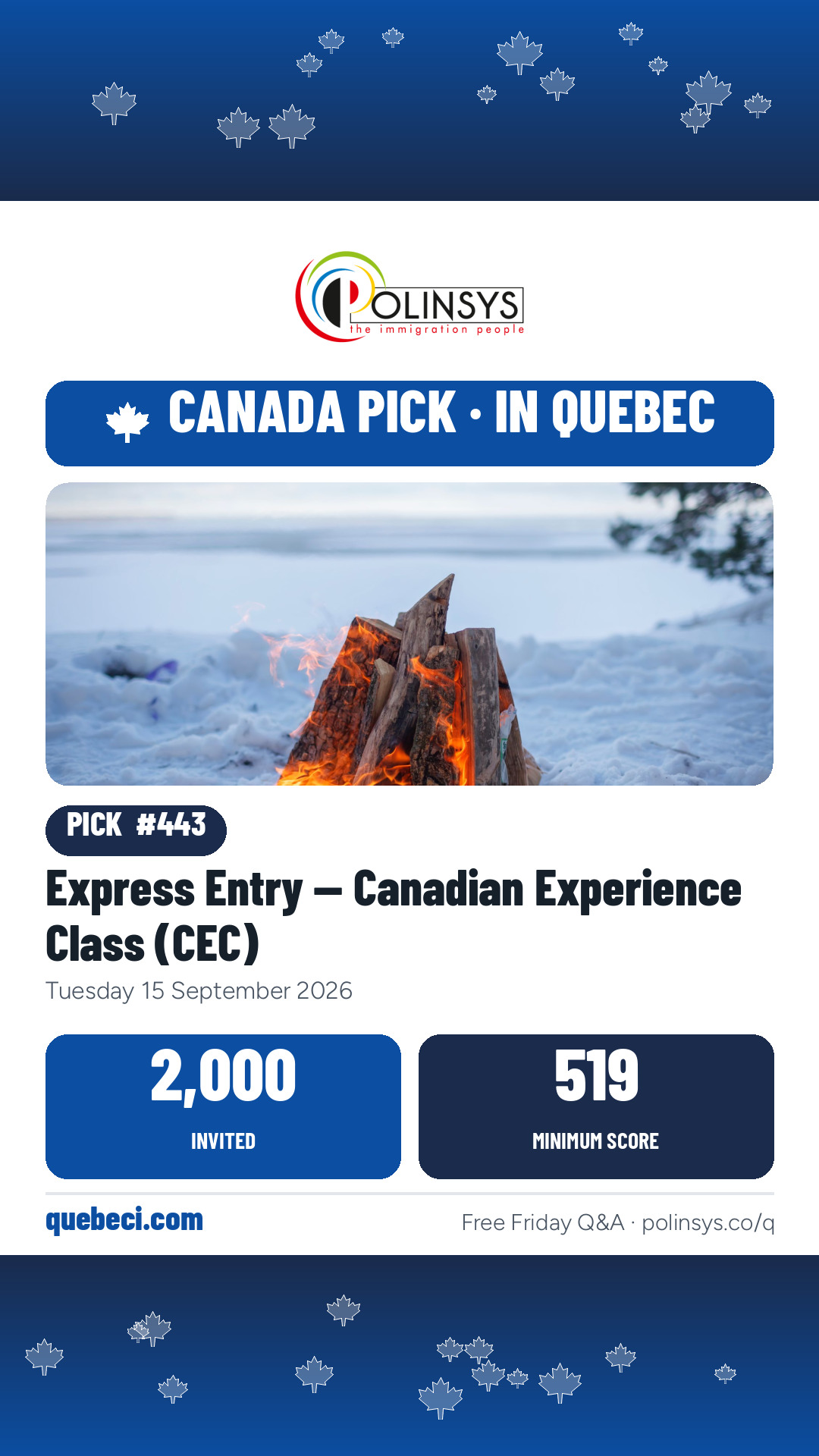 Express Entry — Canadian Experience Class (CEC) — 2,000 invitations, 15 September 2026 — in Quebec