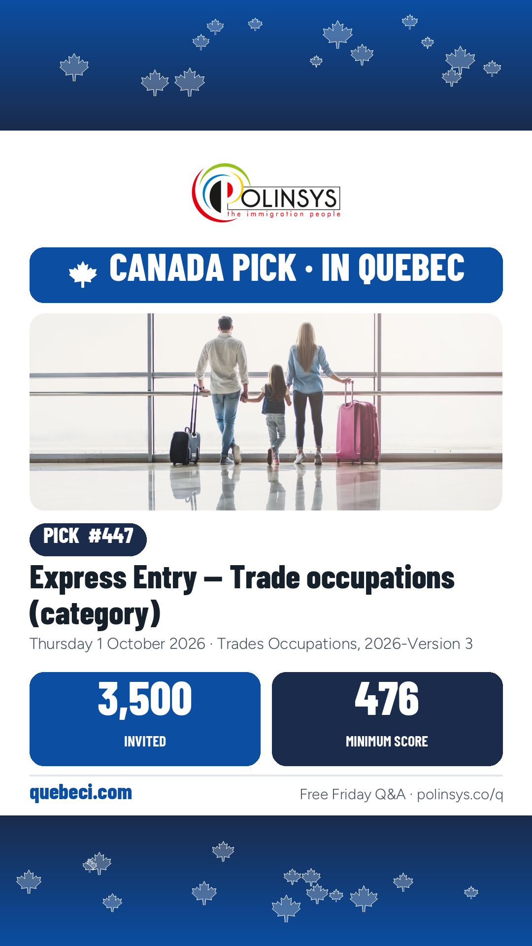 Express Entry — Trade occupations (category) — 3,500 invitations, 1 October 2026 — in Quebec