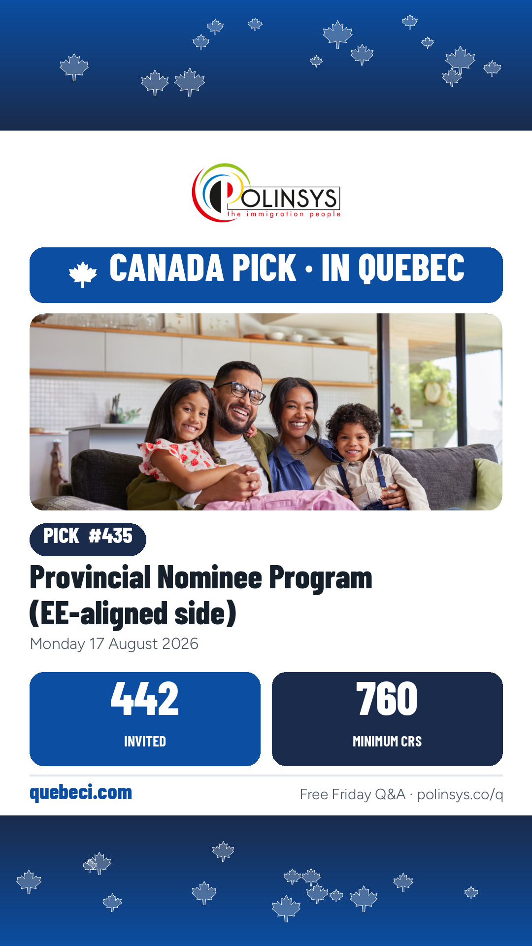 Provincial Nominee Program (EE-aligned side) — 442 invitations, 17 August 2026 — in Quebec