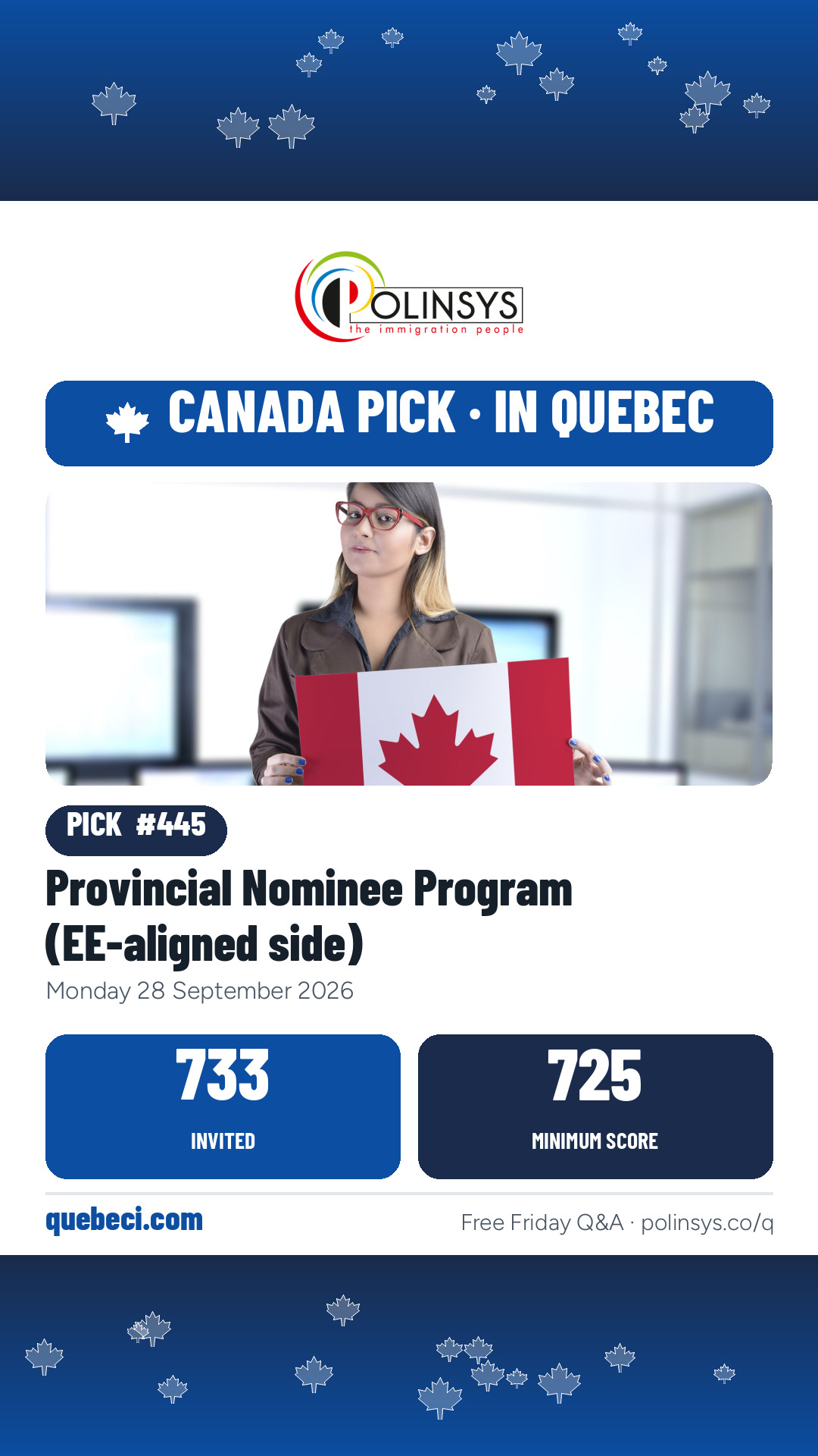 Provincial Nominee Program (EE-aligned side) — 733 invitations, 28 September 2026 — in Quebec